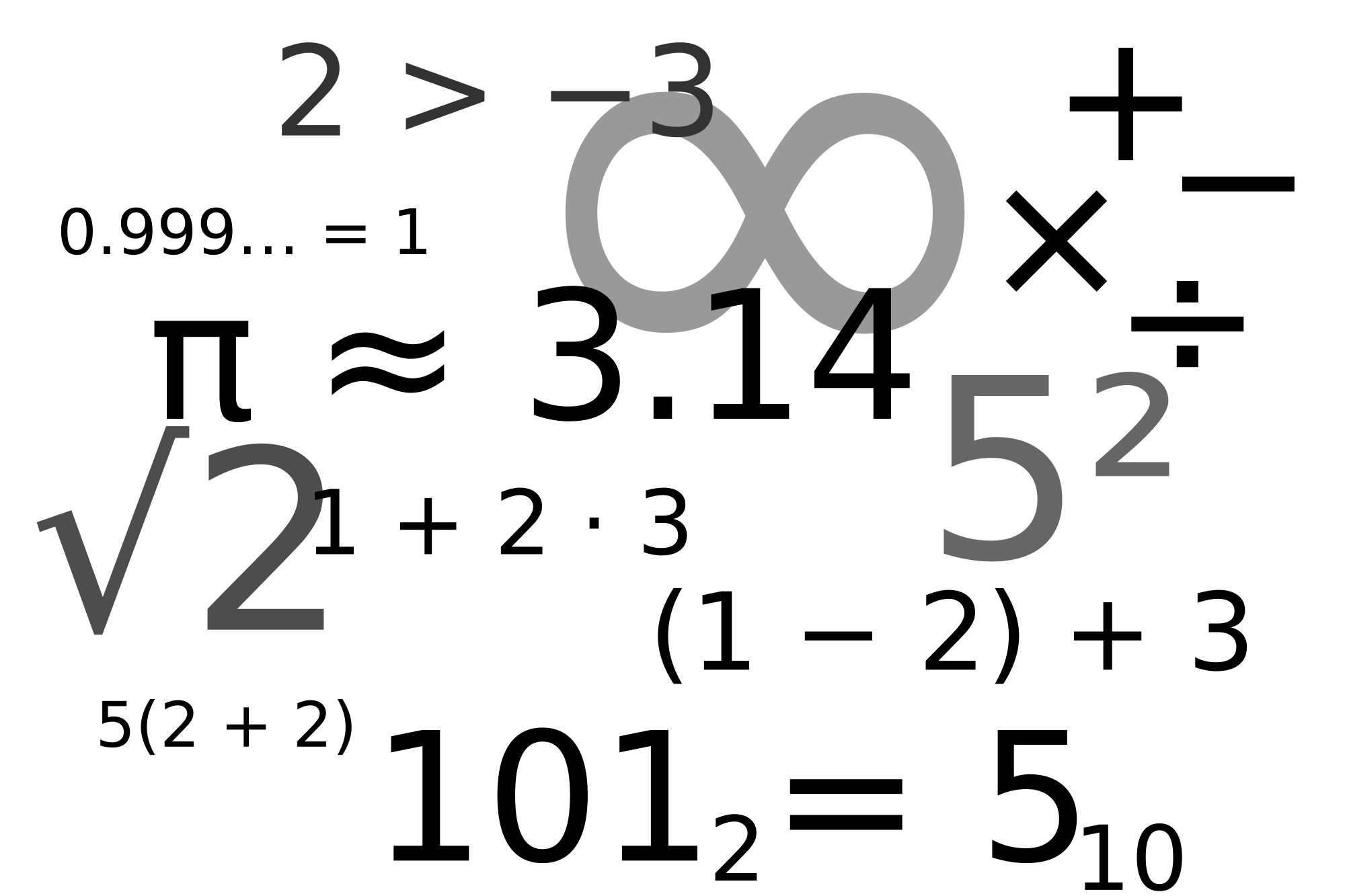 image Mathématiques : problème du rectangle CE1 CE2